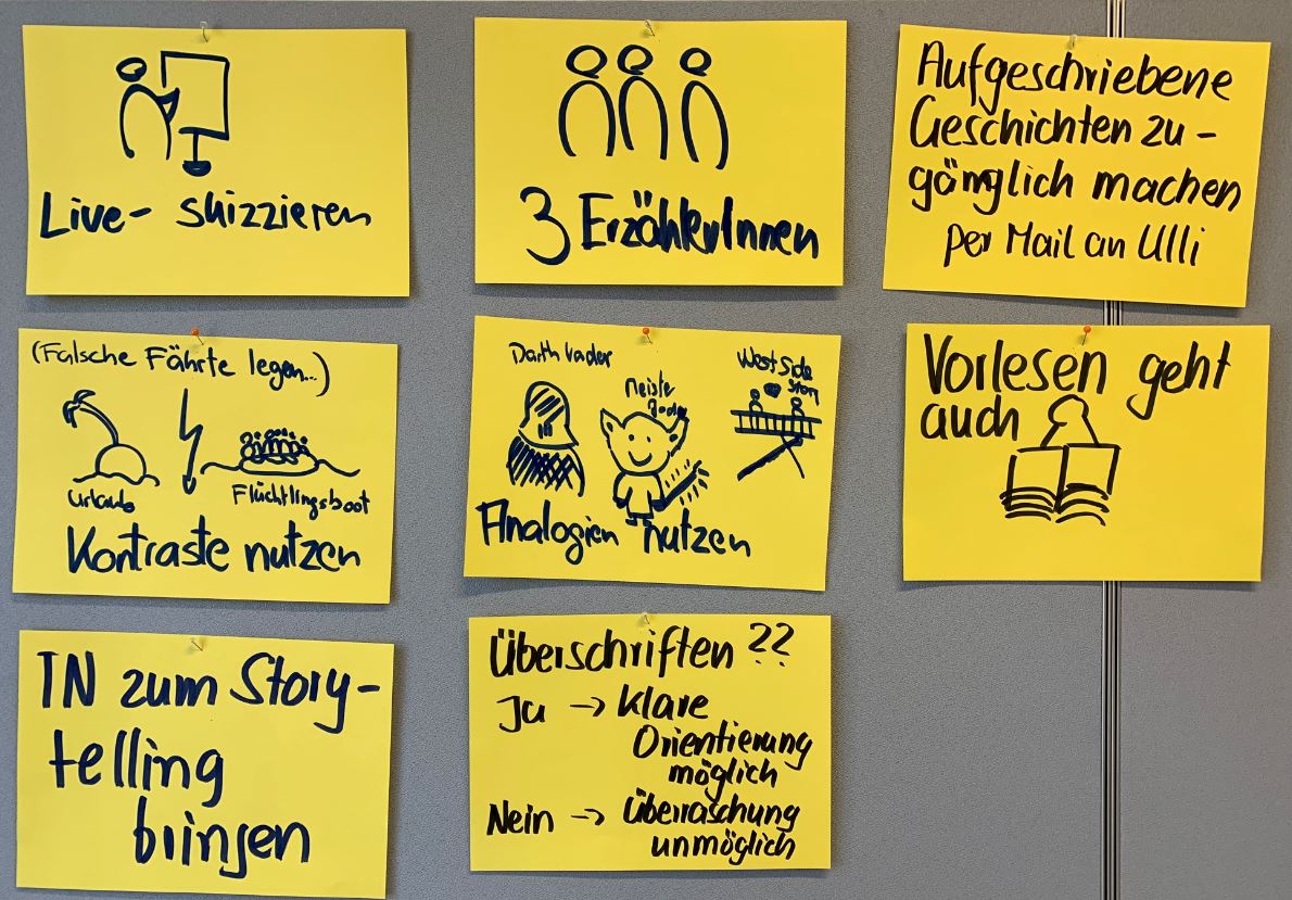 Seminardokumentation Trilogie 2019 I Storytelling in der