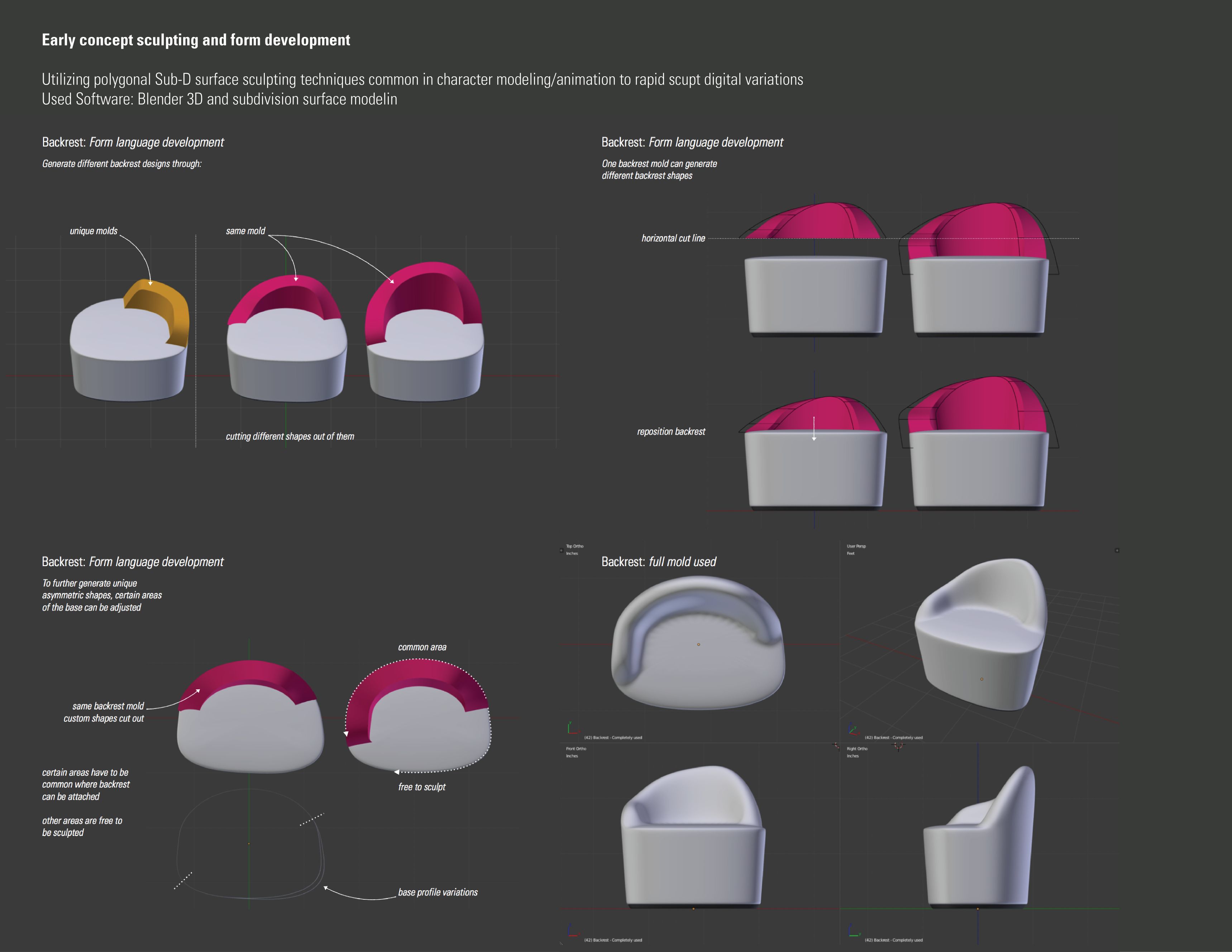 How does Blender help in industrial design? Interview with Claas Kuhnen RenderStreet Blog