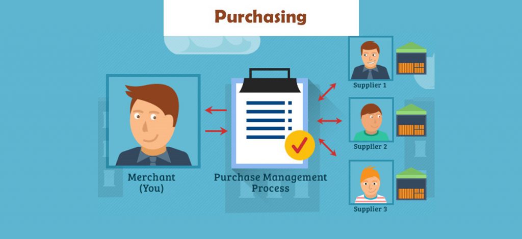 Functions of Supply Chain Management Blog