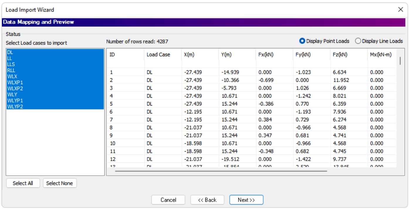 RISA | Integration between RISA-3D &amp; ADAPT-Builder for Podium…