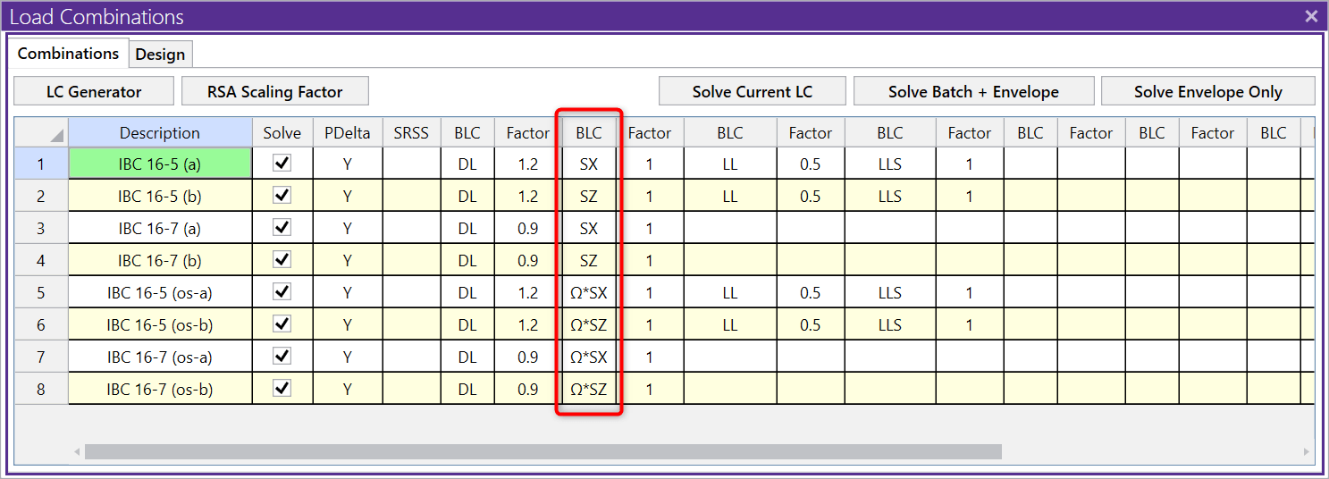 RISA How to Create Load Combinations with RSA in RISA3D