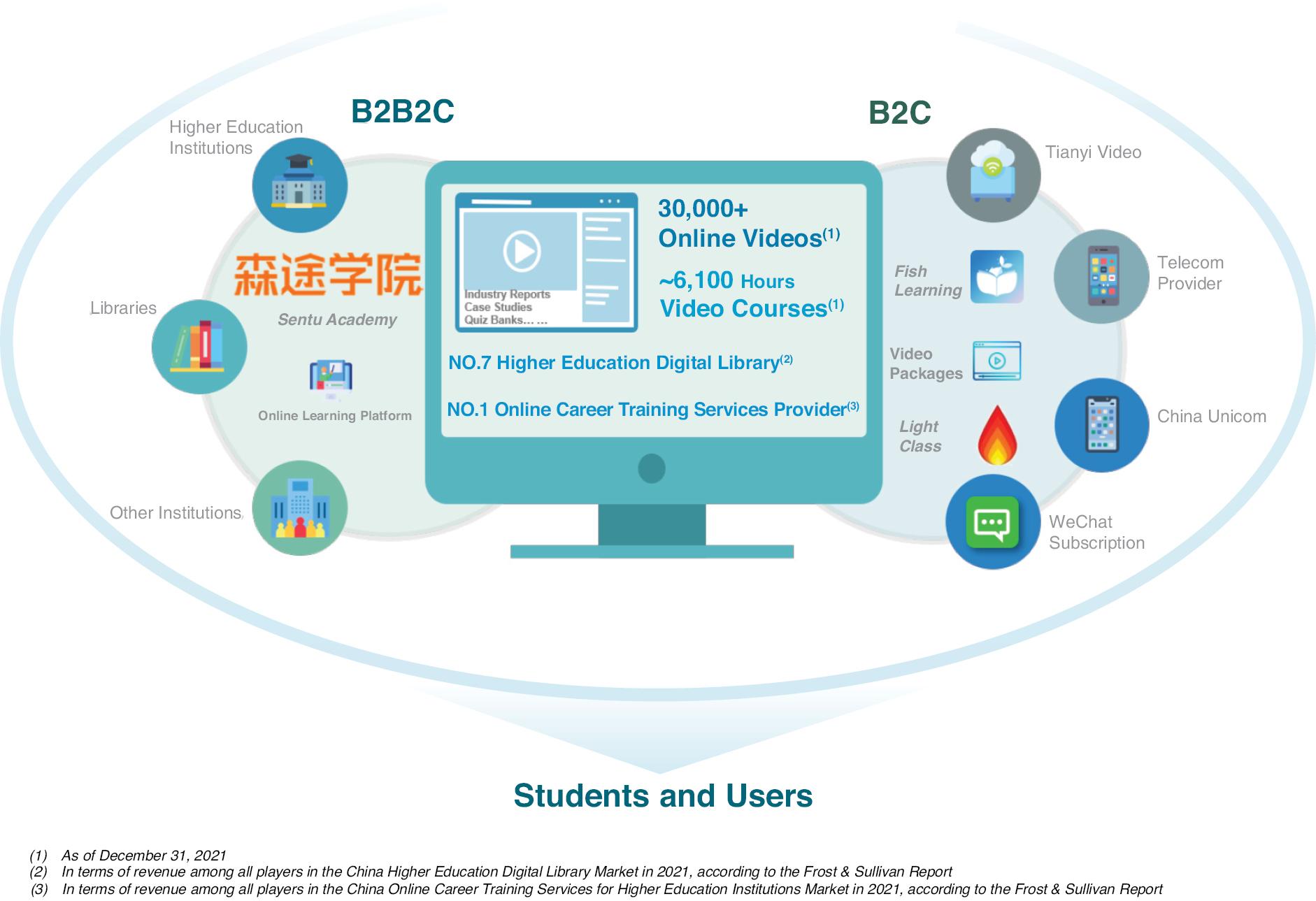 The Trading Robot IPO of Jianzhi Education Technology Educational