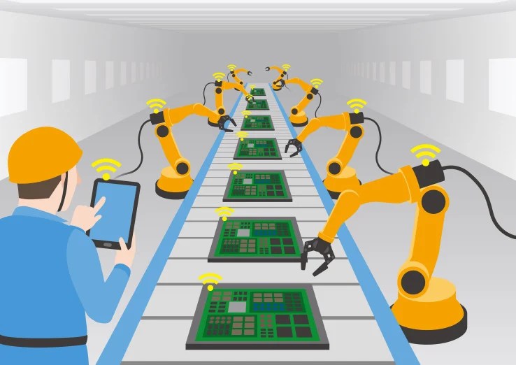 What is the Distinction Between Automation and Robotics?