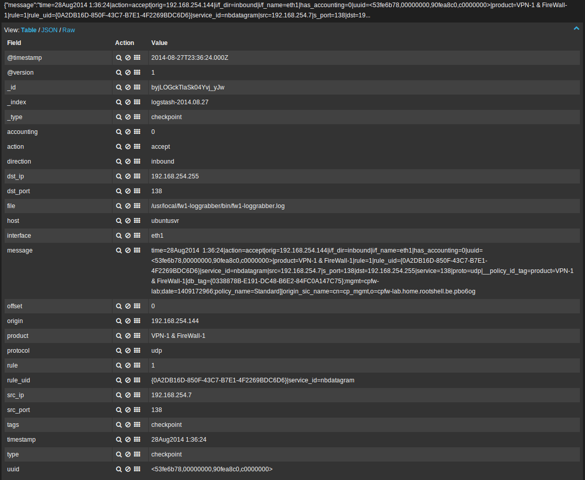 Check Point Firewall Logs and Logstash (ELK) Integration /dev/random