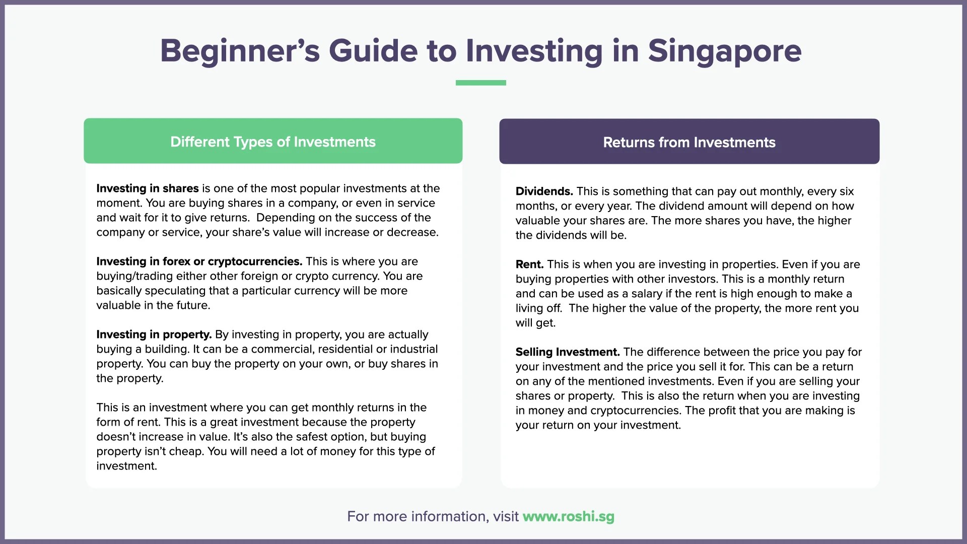 How to Invest in Singapore StepbyStep Beginner's Guide
