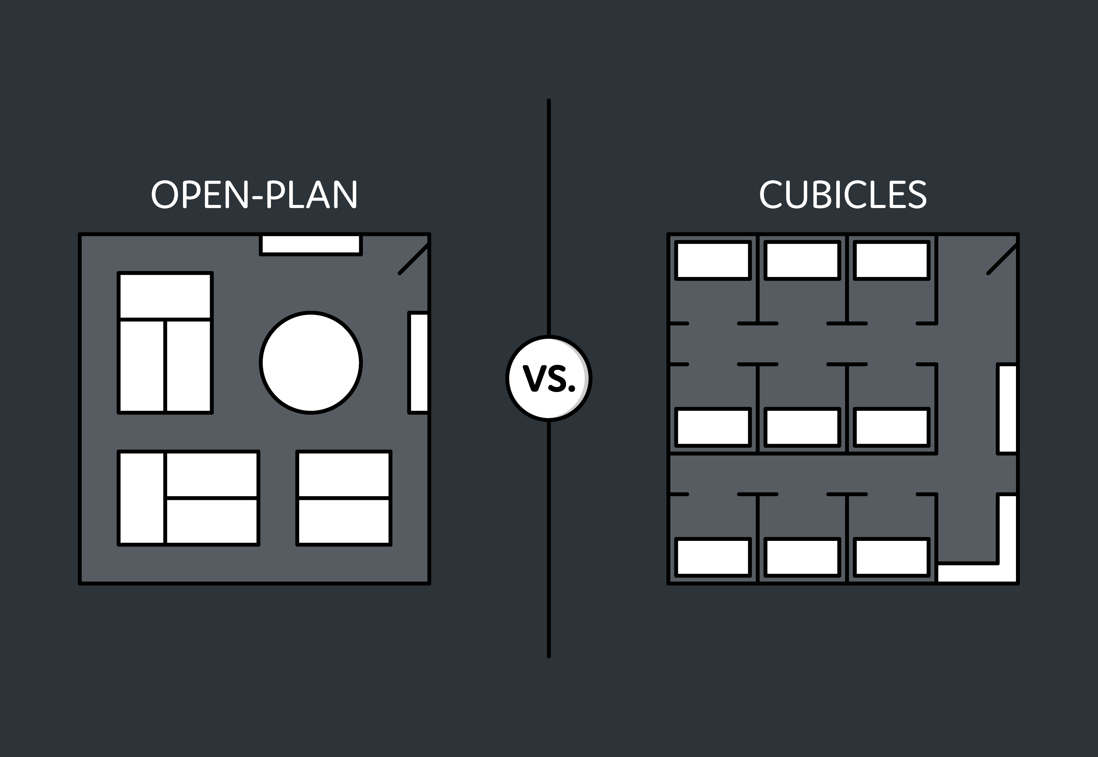 Friday FaceOff Open Plan Office vs. Cubicles