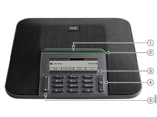 How to Make 3-Way Calls on a Cisco Phone Nextiva.