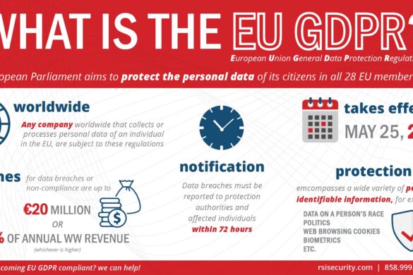 How Long Can You Store Data Under GDPR? RSI Security