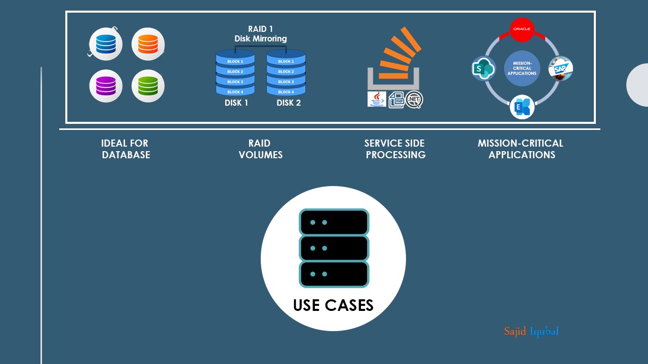 Understanding Object Storage and Block Storage Use Cases