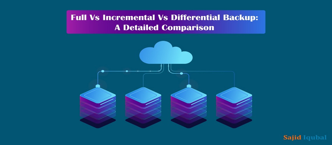 Full VS Incremental Vs Differential Backup