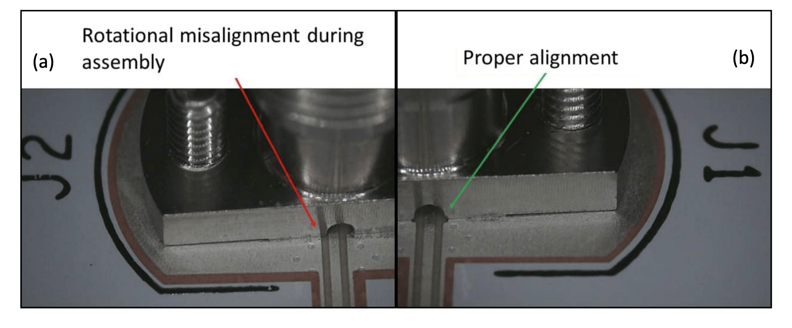 New Alignment Features Ensure Precision Alignment in Test & Measurement