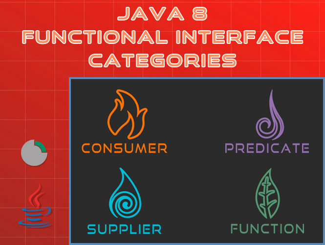 Java 8 categories of functional interfaces BlogoBay