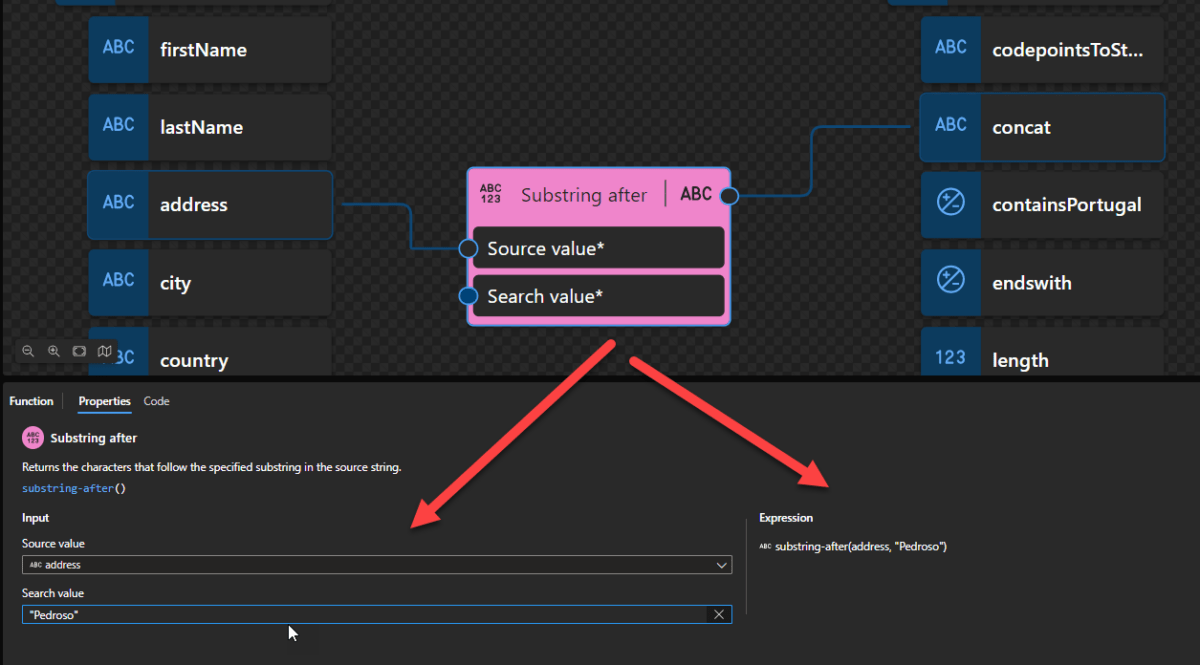 Logic Apps (Standard) Data Mapper String functions SANDRO PEREIRA