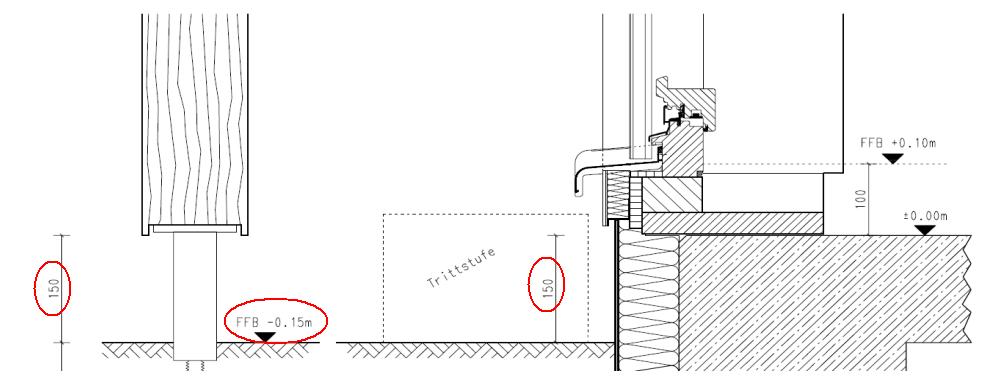 Warum Spritzschutz für die Fassade notwendig ist SchwörerBlog