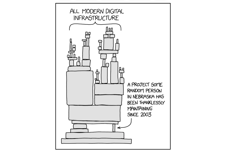 What the financial crash can teach us about open source