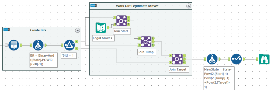 Solving Matt Parker's Coin Puzzle in Alteryx