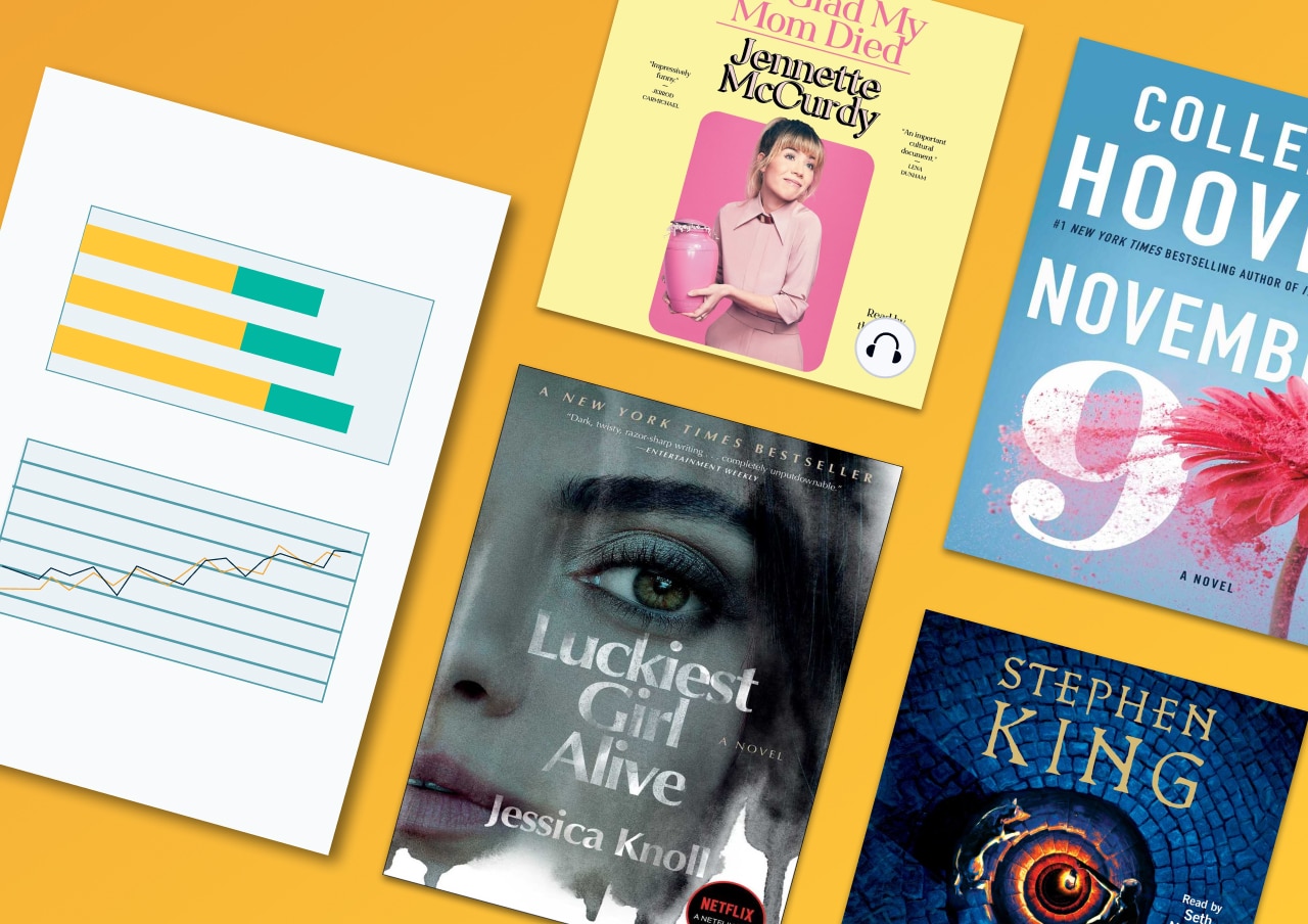 Top Trending Books on Scribd in 2022 Scribd Blog