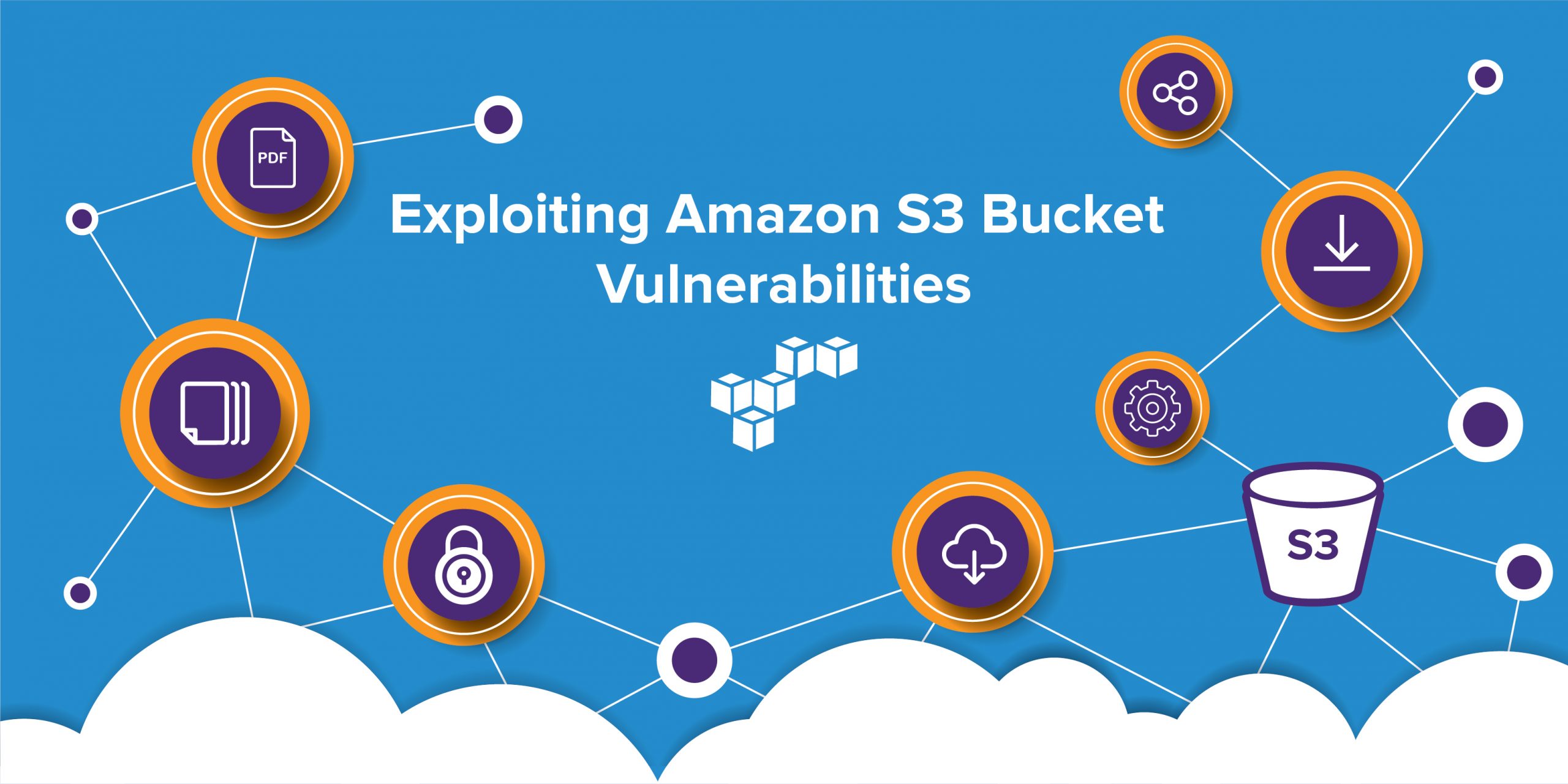 Handson Amazon S3 Bucket Vulnerabilities and learn exploiting them
