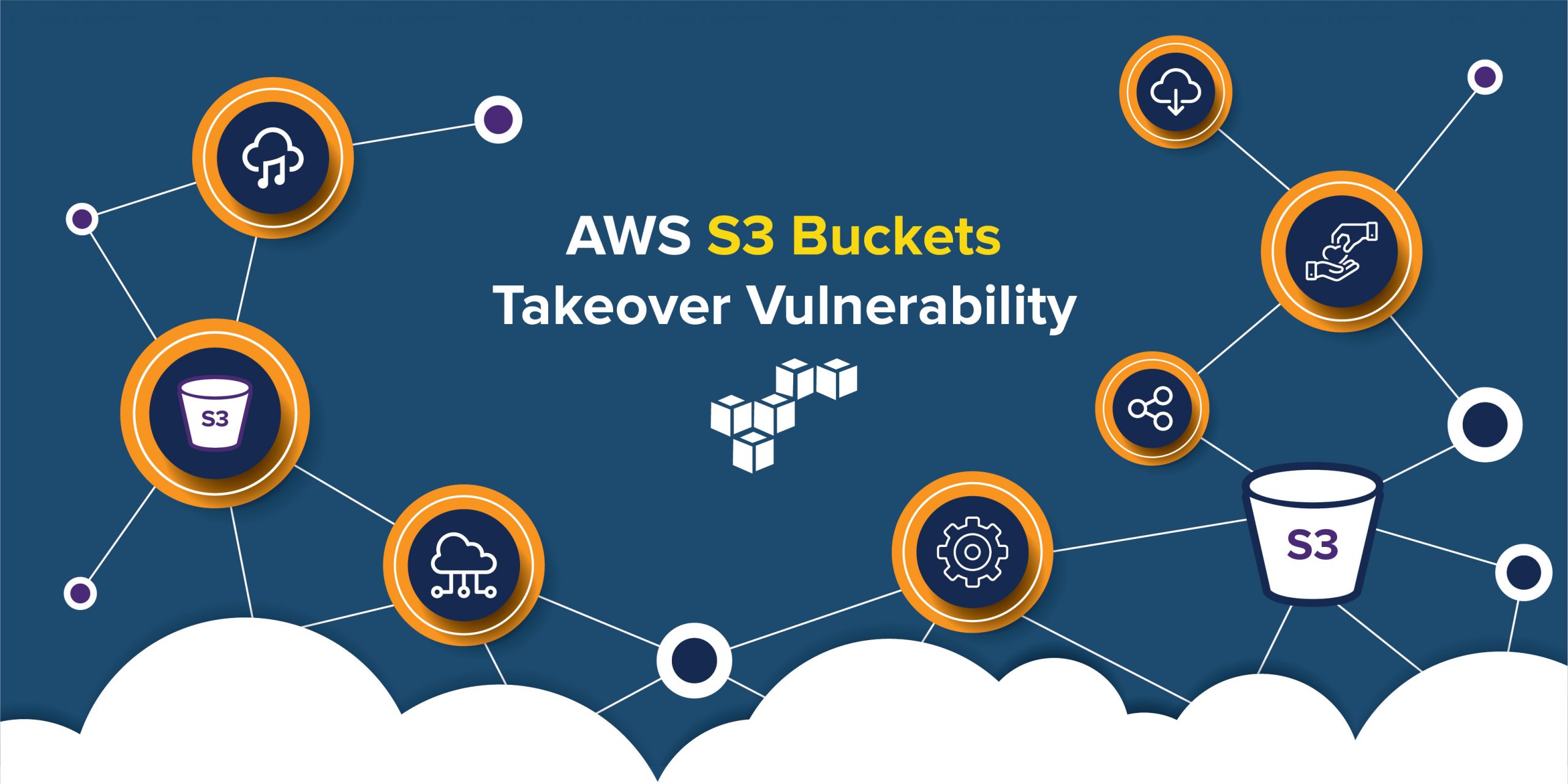 Amazon AWS S3 Bucket Account Takeover Vulnerability