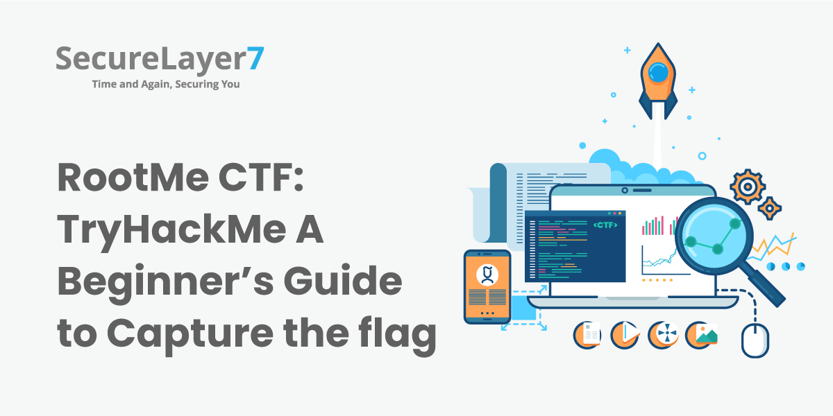 RootMe Capture The Flag TryHackMe A Beginner’s Guide