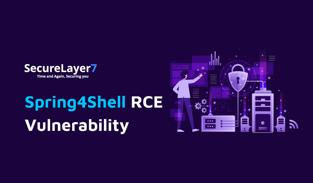 Spring4Shell RCE a new Vulnerability in Spring Framework