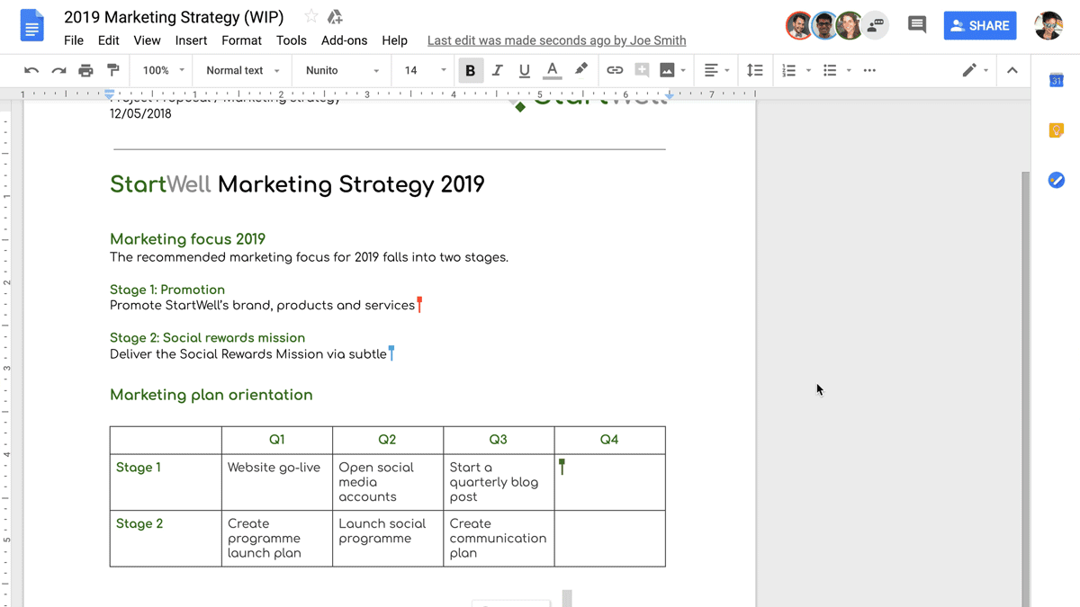 Collaborative document editing with Google Workspace