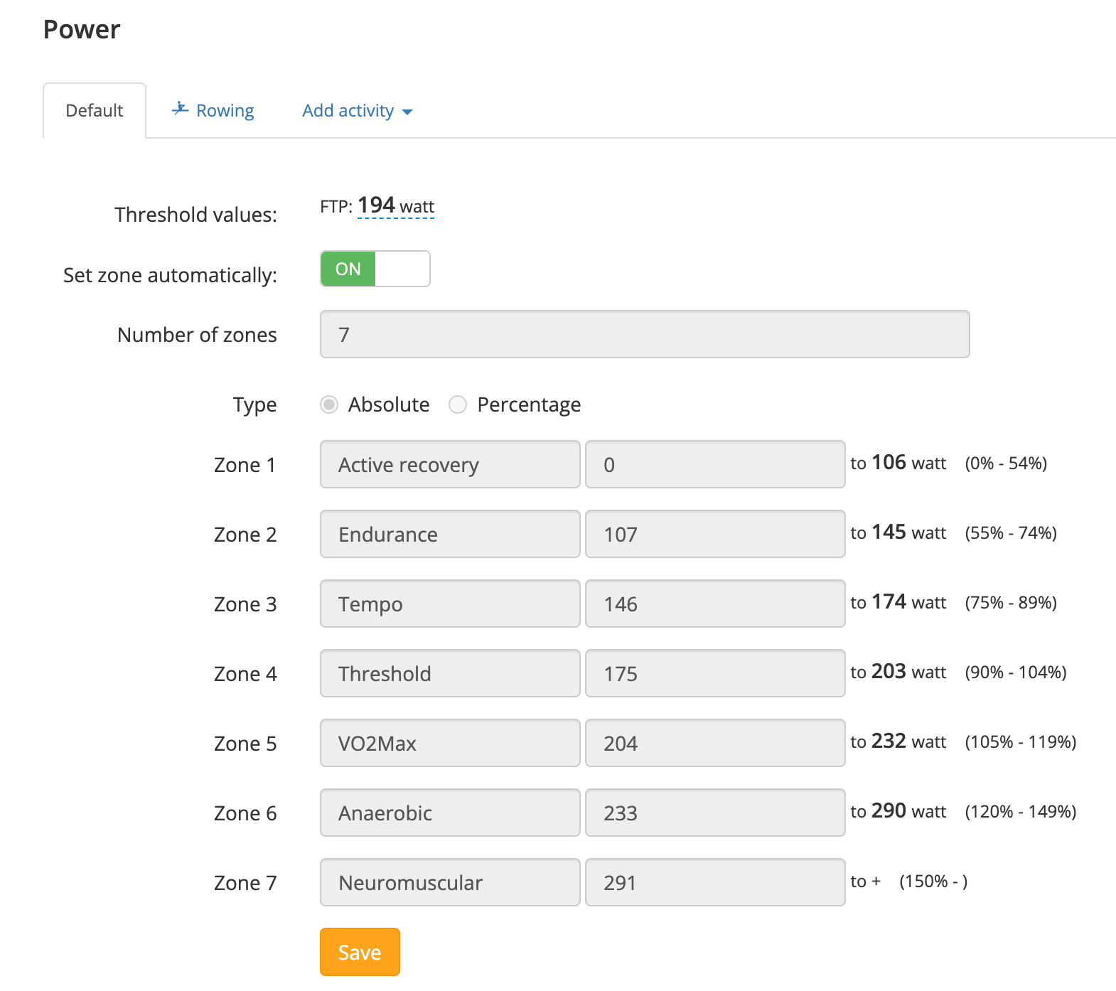 Enhancing Training Effectiveness The Significance of Training Zones
