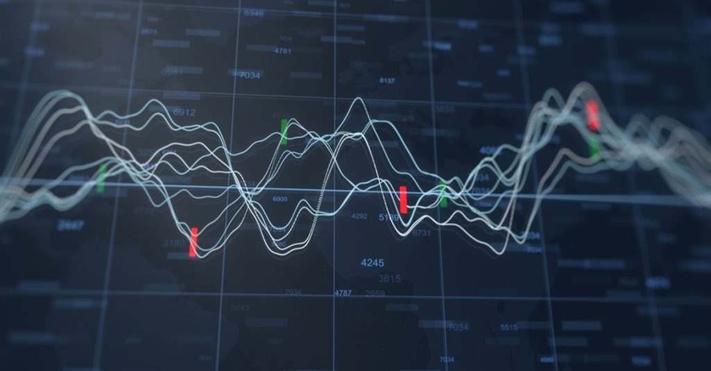 What Are Market Conditions (14 Types of Market Conditions) Sell