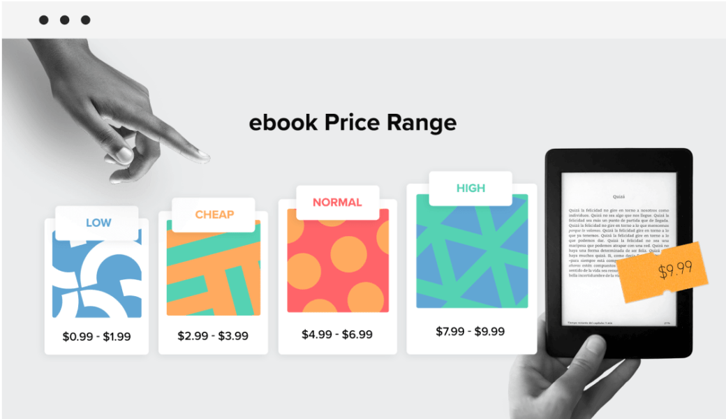 10 Best software for eBook creation in 2024 (Free & Paid)