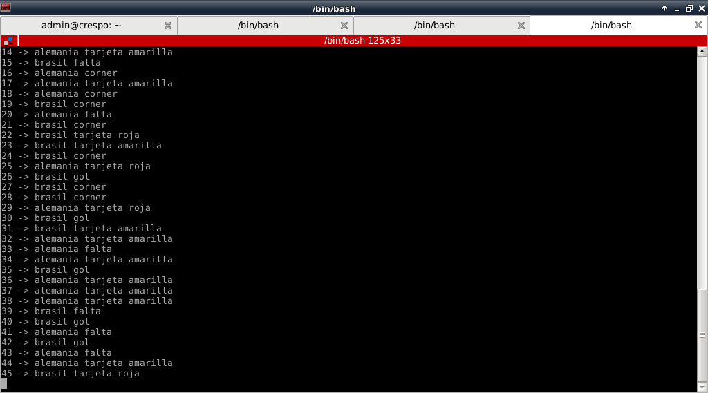 Página de Seraph Tutorial de ZeroMQ con Python(PUB/SUB). Parte 4.
