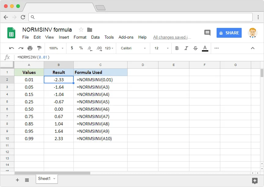 How to use the NORMSINV formula in Google Sheets Sheetgo Blog