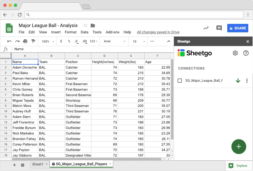 How to import CSV to Google Sheets automatically Sheetgo Blog