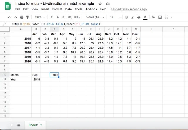 How to use the INDEX function in Google Sheets Sheetgo Blog