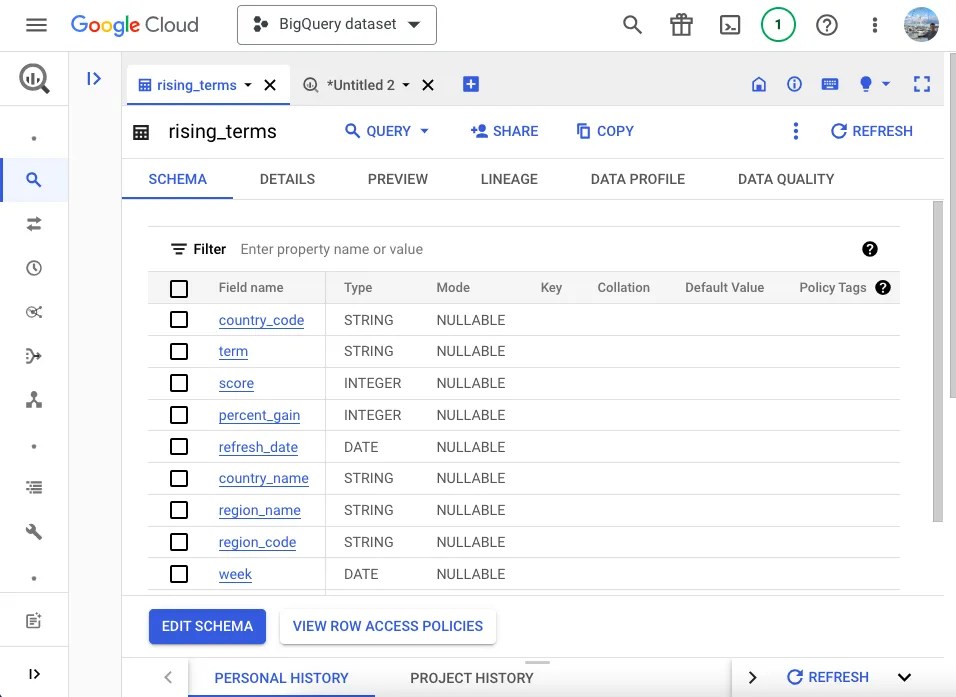 A stepbystep guide to BigQuery partitioning Sheetgo Blog