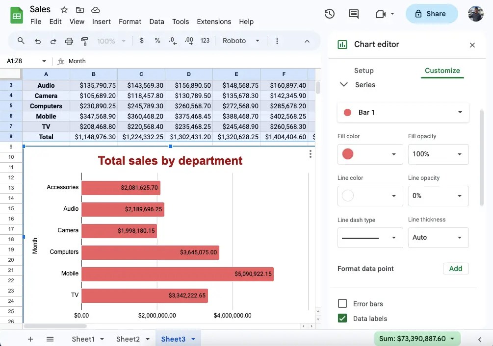 How to create a bar chart in Google Sheets Sheetgo Blog