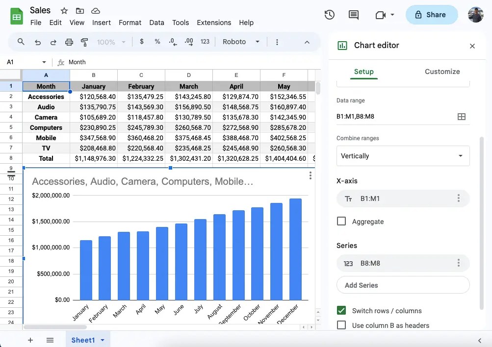 How to create a bar chart in Google Sheets Sheetgo Blog