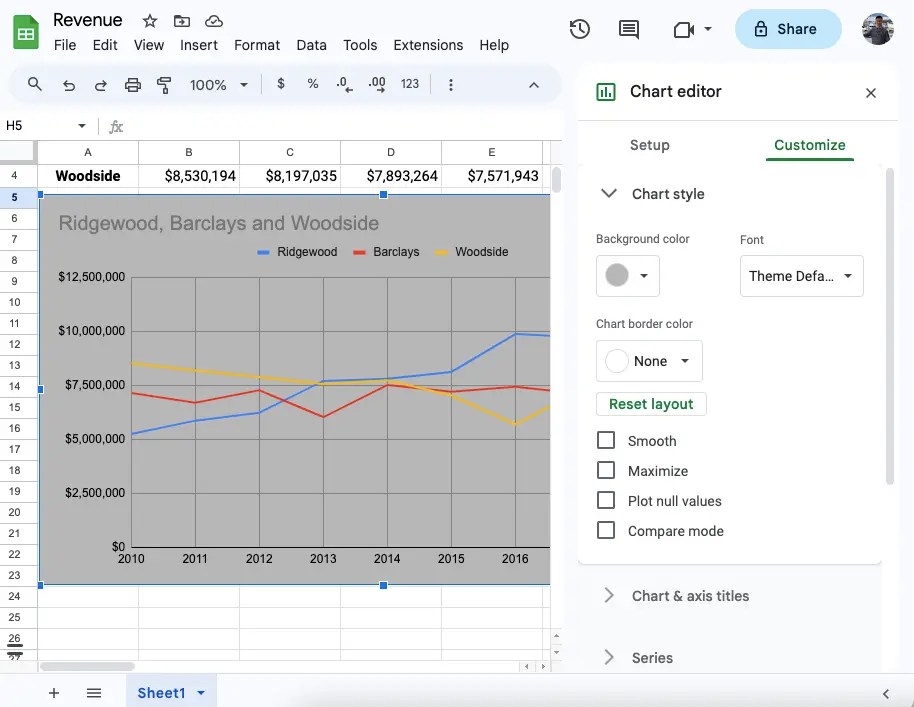 How to make a line graph in Google Sheets Sheetgo Blog