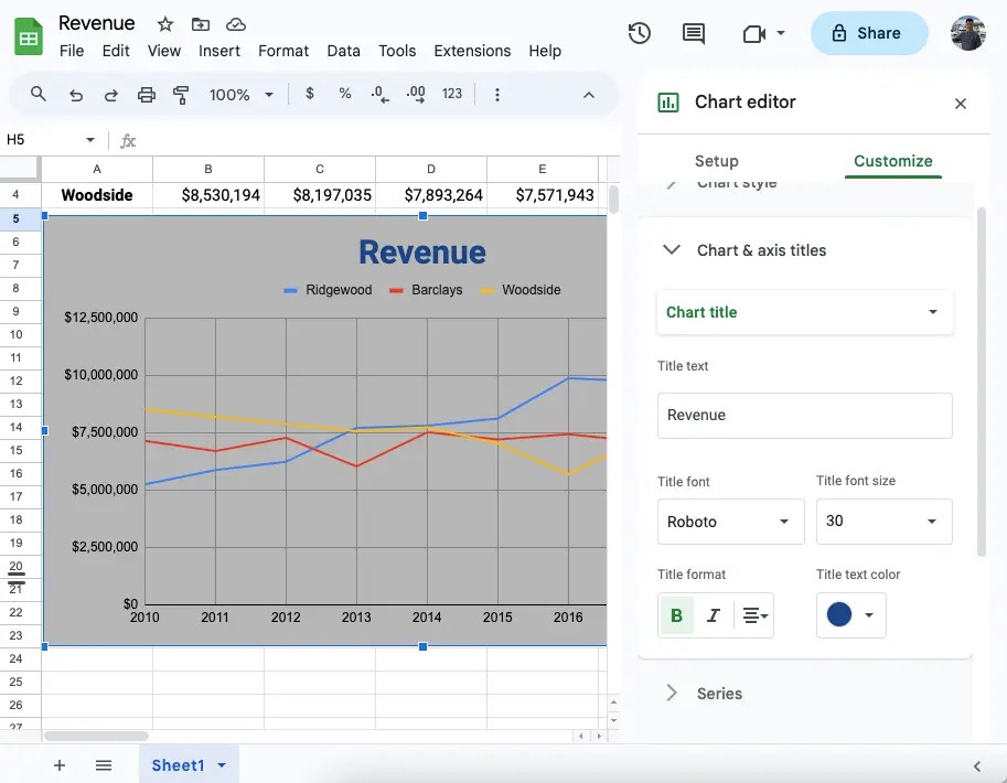 How to make a line graph in Google Sheets Sheetgo Blog