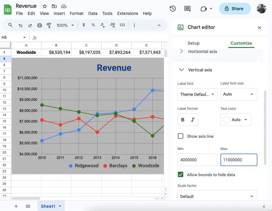 How to make a line graph in Google Sheets Sheetgo Blog