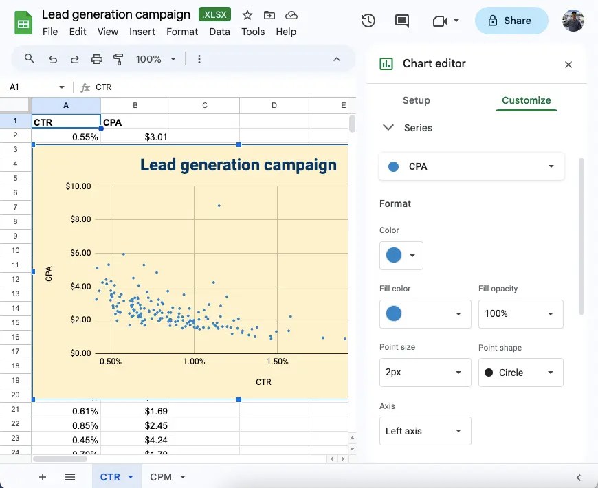 How to make a scatter plot in Google Sheets Sheetgo Blog
