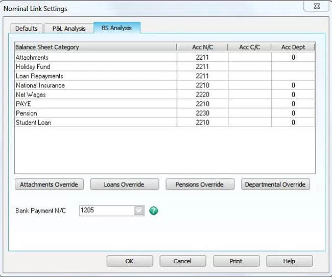 How To Correctly Post Your Salary Journal