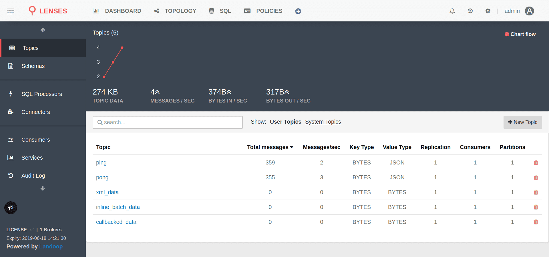 Docker Compose Cross App Networking