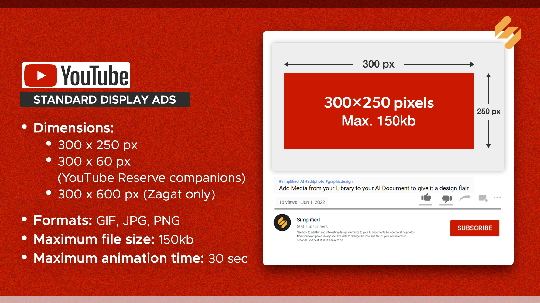 The Complete Youtube Ad Specs in 2022 Simplified