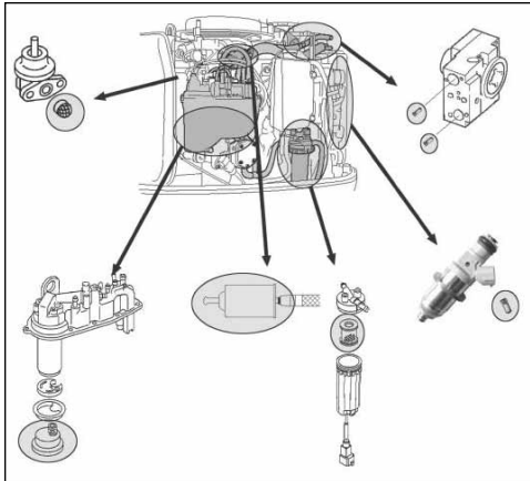 Identifying Fuel Filter Locations - SIM Yamaha Blog