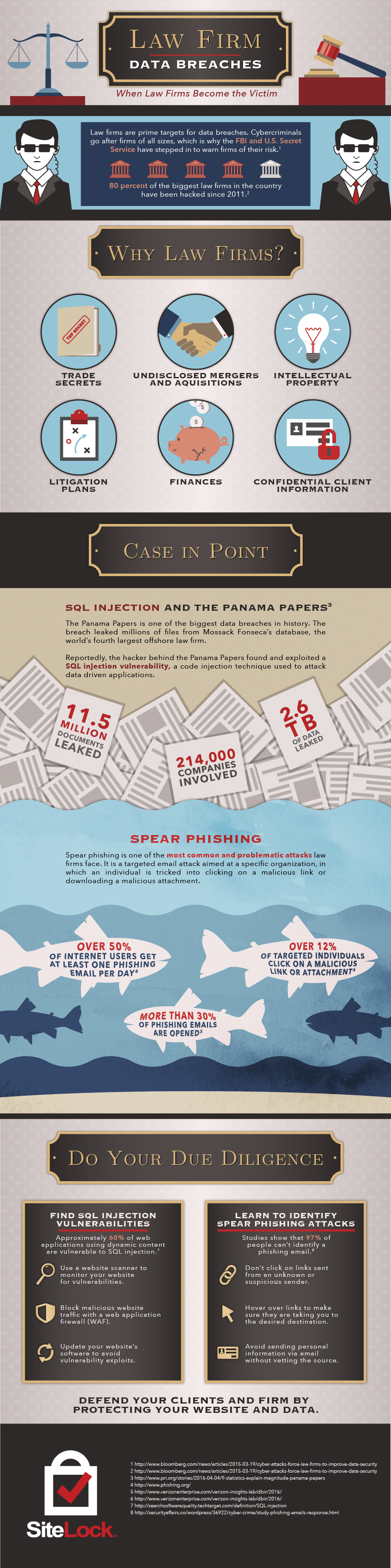 Law Firm Data Breach Infographic The SiteLock Blog