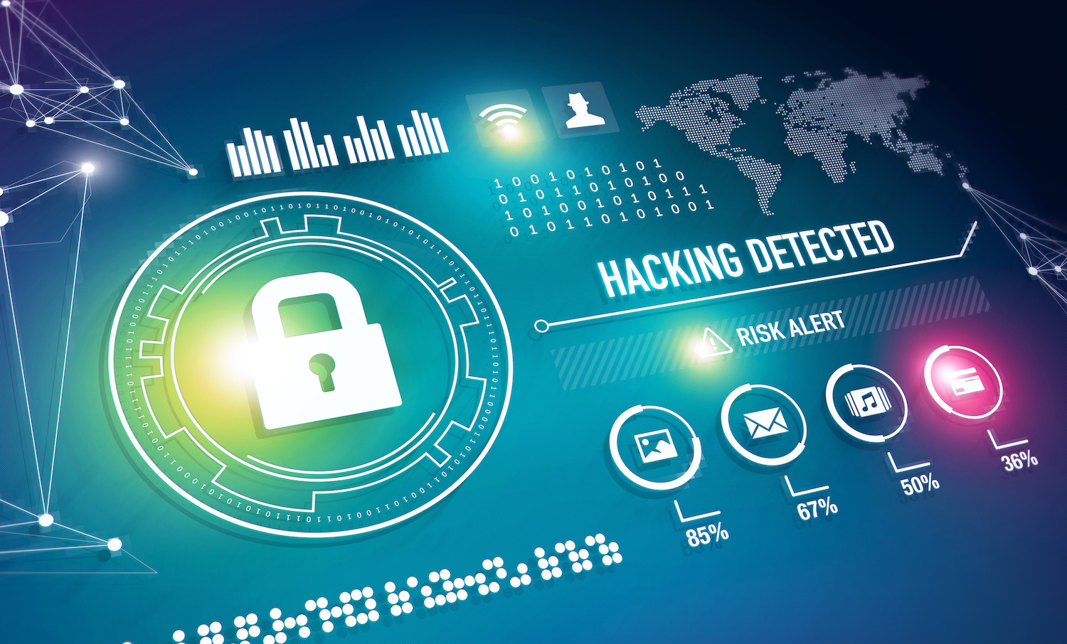 Looking Ahead Emerging Trends in Web Security for 2016 SiteUptime Blog