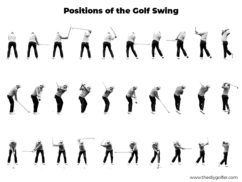 Terms to know before taking a golf lesson Skillest Blog