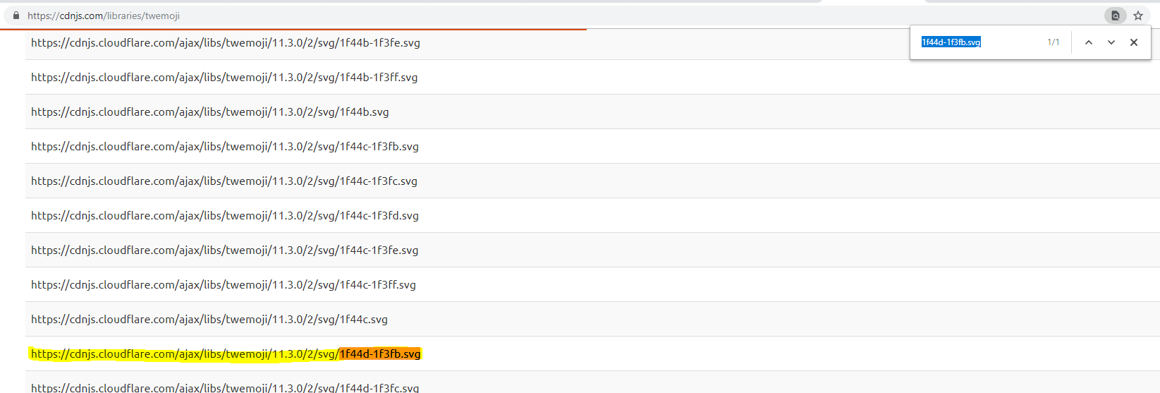 How to Add new Emojis? Sngine Blog