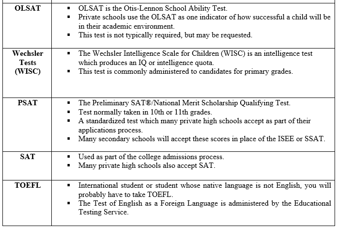 ISEE Test (Independent School Entrance Exam) TestingMom.co…