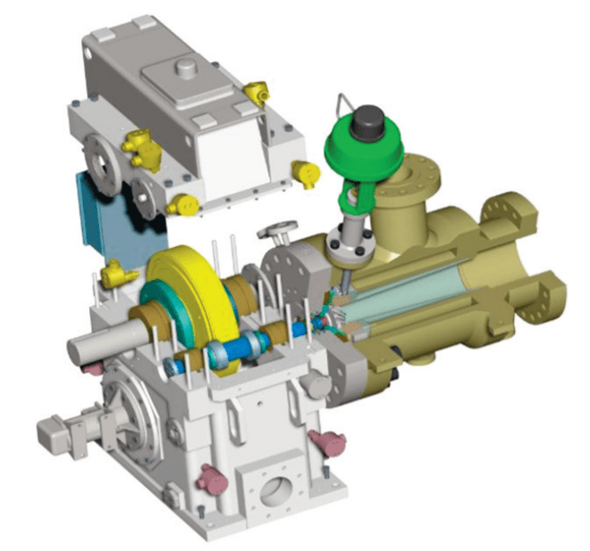 Driving Turboexpander Technology Turbomachinery blog